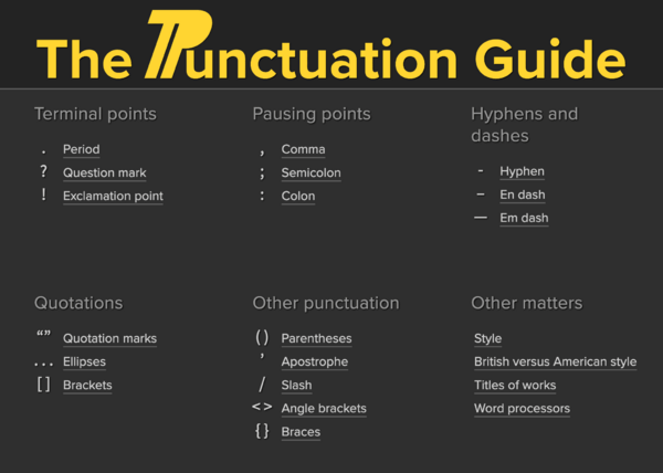 The Punctuation Guide - Foobartel.com