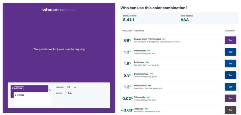 Screenshot of the homepage of whocanuse.com displaying a color contrast example with explanations