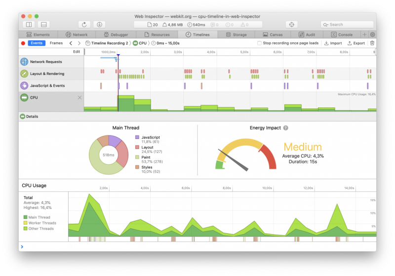 Screenshot of Safari‘s Web Inspector Timeline Overview Tab